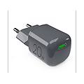 caricabatteria minipro gan 20w usb-c