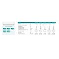 climatizzatore inverter hi comfort wi-fi quadri split 9000+9000+9000+12000 btu 4amw81u4rjc r-32 a++