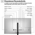 series 7 pro monitor serie 7 pro qhd thunderbolt 4 da 27'' 727pu