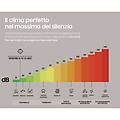 climatizzatore windfree elite wifi dual split 9000+9000 btu inverter a+++ in r32 aj050txj2kg