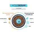 advance activedefense dog adult medium maxi sensitive care con salmone 12kg