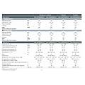 climatizzatore haori trial split 13000+13000+13000 13+13+13 btu ras-3m26g3avg-e inverter in r32 in