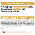 cavalier king spaniel adult alimento completo per cani di razza adulti e maturi oltre 10 mesi di